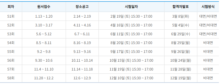 사용자 등록이미지